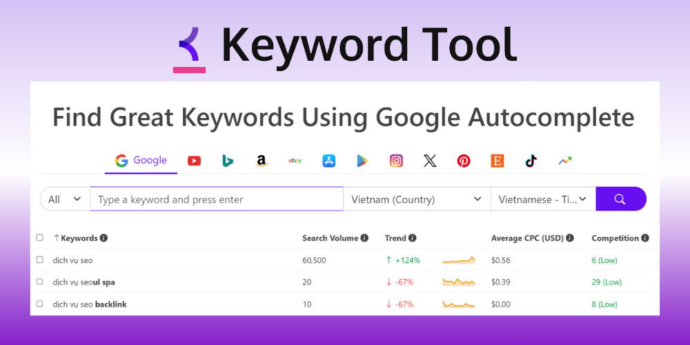 best SEO tools in 2024