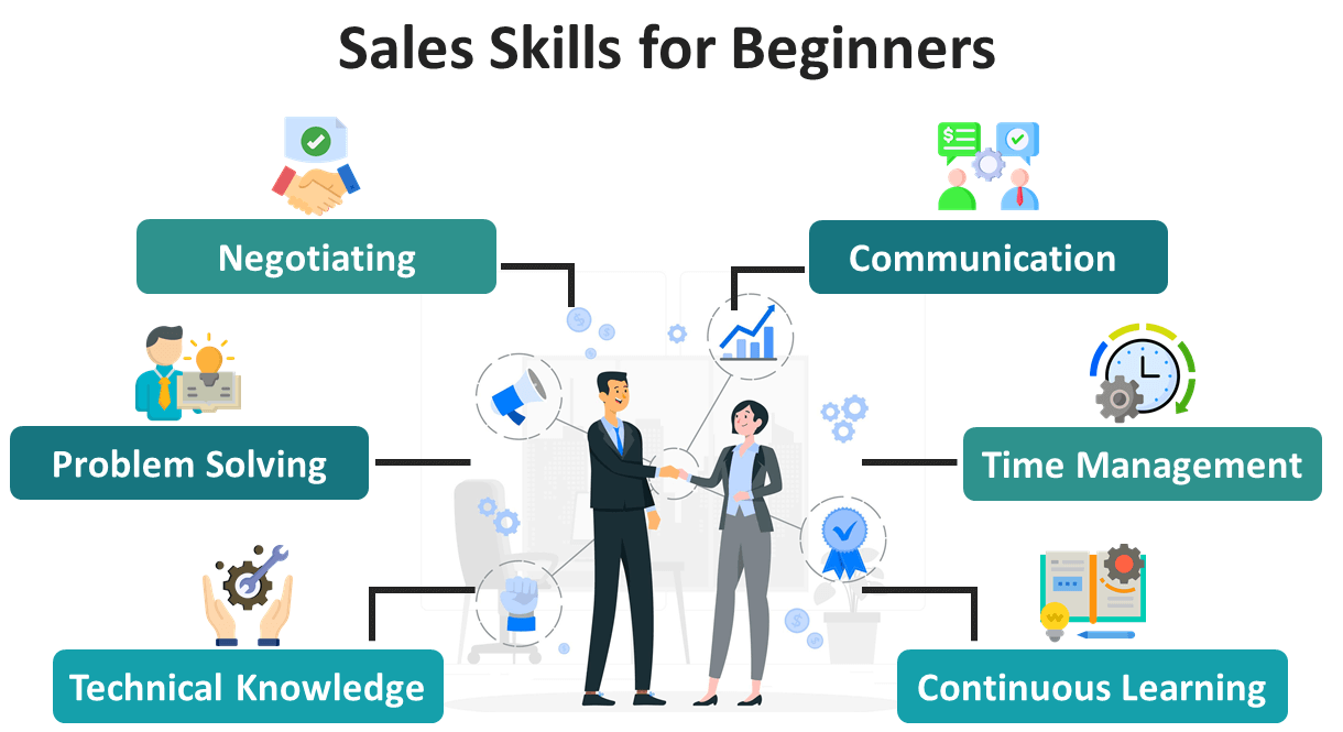 sales skills