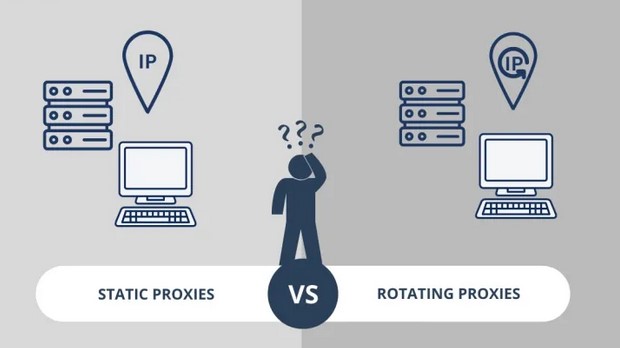 rotaing vs static Hướng Dẫn Cách Phân Loại Proxy Phổ Biến Hiện Nay